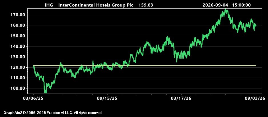 ihg.jpg